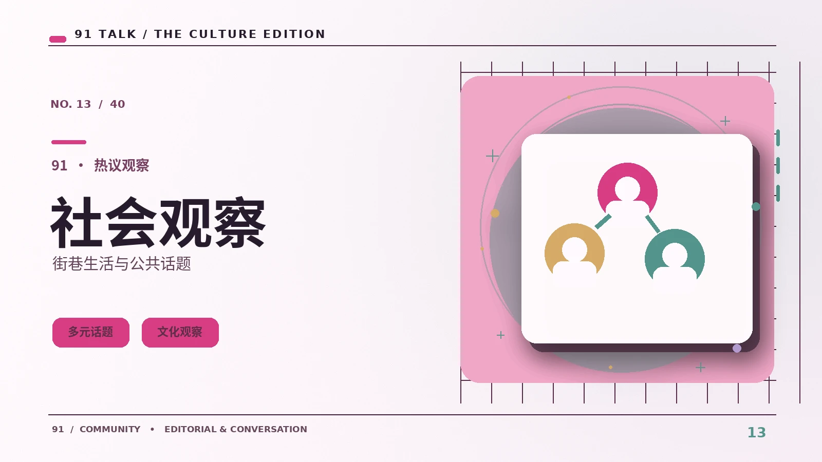 生活网页清单主题配图